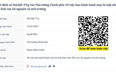 Về việc ban hành Danh mục bí mật nhà nước lĩnh vực tài nguyên và môi trường