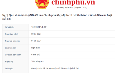 Quy định chi tiết thi hành một số điều của Luật Đất đai