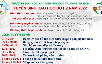 Thông báo tuyển sinh đào tạo trình độ thạc sĩ đợt 2 năm 2022