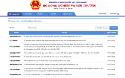 CƠ SỞ DỮ LIỆU VĂN BẢN CHỈ ĐẠO NGÀNH NÔNG NGHIỆP VÀ MÔI TRƯỜNG