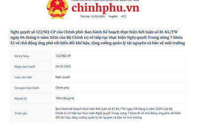 Nghị quyết về chủ động ứng phó với biến đổi khí hậu, tăng cường quản lý tài nguyên và bảo vệ môi trường
