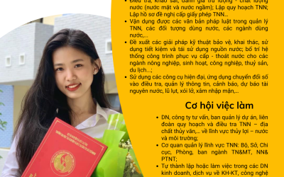 THÔNG TIN TUYỂN SINH NGÀNH QUẢN LÝ TỔNG HỢP TÀI NGUYÊN NƯỚC NĂM 2023
