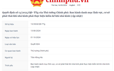 Danh mục lĩnh vực, cơ sở phát thải khí nhà kính phải thực hiện kiểm kê khí nhà kính (cập nhật)