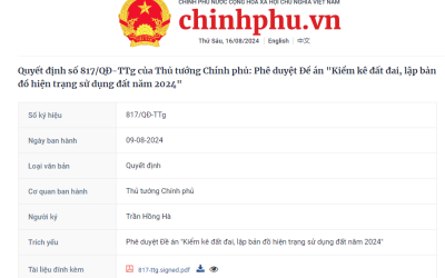 Đề án "Kiểm kê đất đai, lập bản đồ hiện trạng sử dụng đất năm 2024"