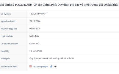 Nghị định số 153/2024/NĐ-CP của Chính phủ: Quy định phí bảo vệ môi trường đối với khí thải