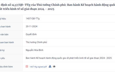 Ban hành Kế hoạch hành động quốc gia về phát triển kinh tế số giai đoạn 2024 - 2025