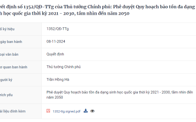 Quy hoạch bảo tồn đa dạng sinh học quốc gia thời kỳ 2021 - 2030, tầm nhìn đến năm 2050