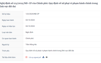 Quy định về xử phạt vi phạm hành chính trong lĩnh vực đất đai