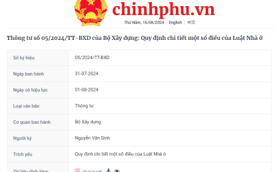 Quy định chi tiết một số điều của Luật Nhà ở